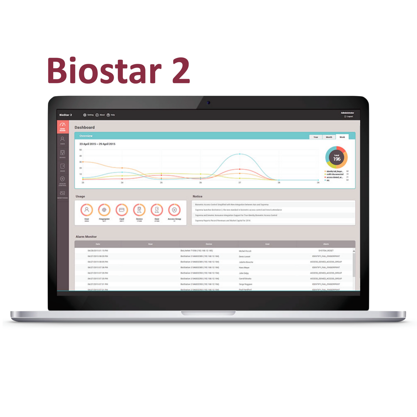 biostar-2-photo