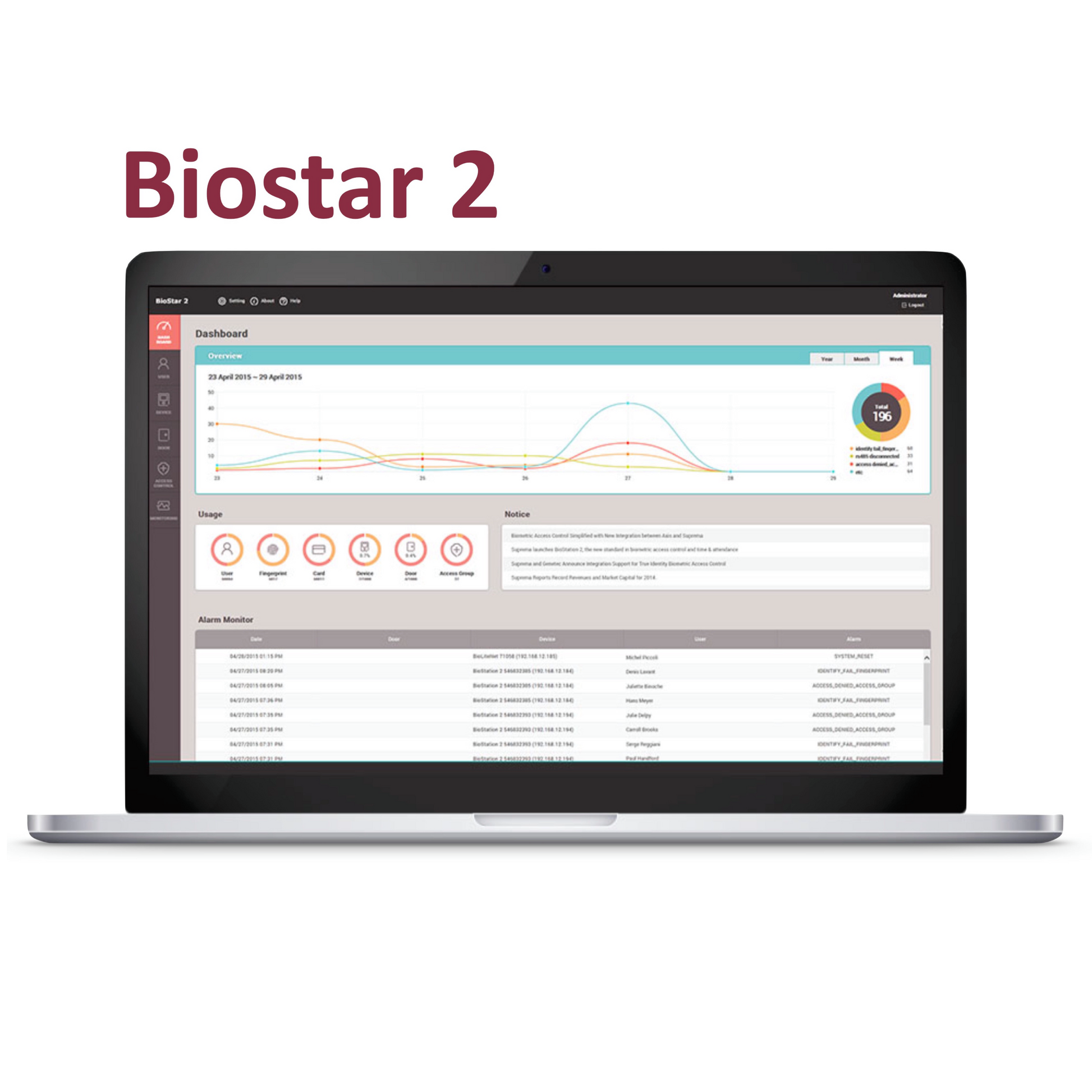 biostar-2-photo