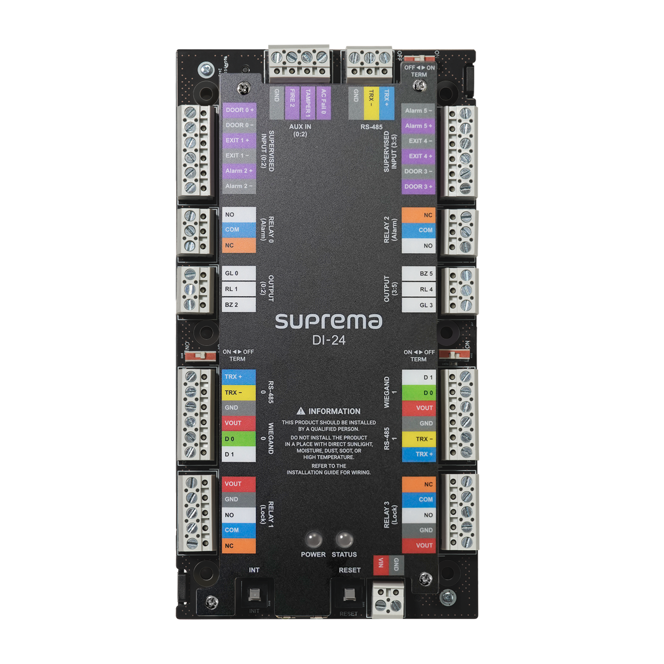 interfaz de puertas frente