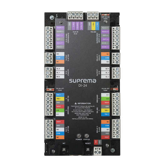 interfaz de puertas frente